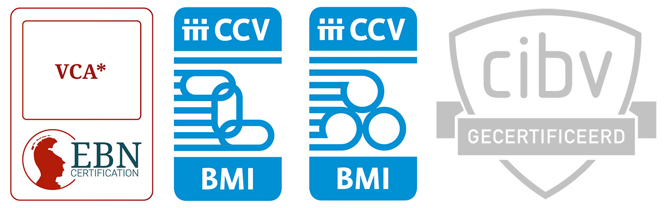 Certificaten CCV